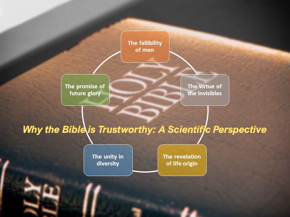 Why the Bible is Trustworthy - A Scientific Perspective